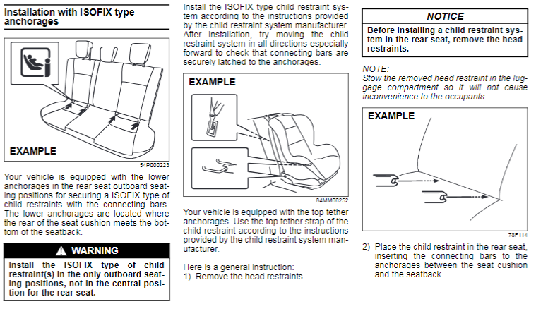 Suzuki Vitara 2021 SUV - Australian Child Restraint Resource Initiative